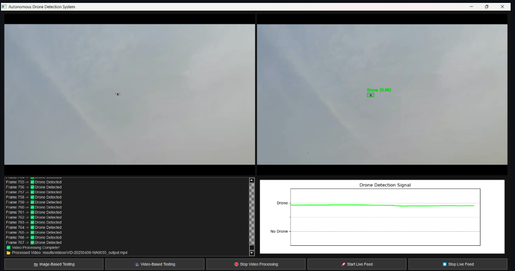 Autonomous Drone Detection System